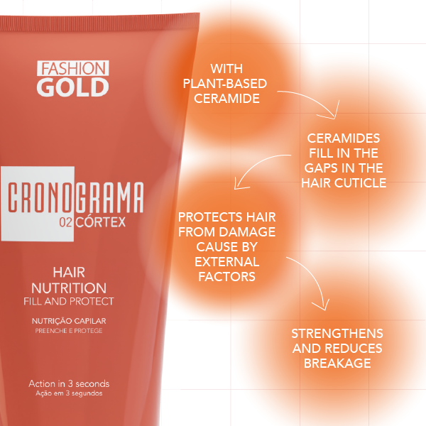 Kit Combo Fashion Gold BABY keratin treatment 300g/10.5fl.oz + CRONOGRAMA Hair Care System